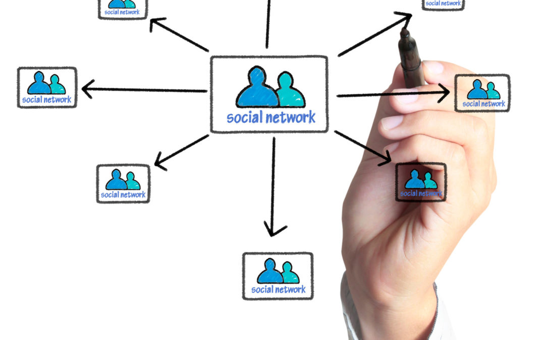 Make Social Selling a Fundamental Part of Your Business Development Strategy
